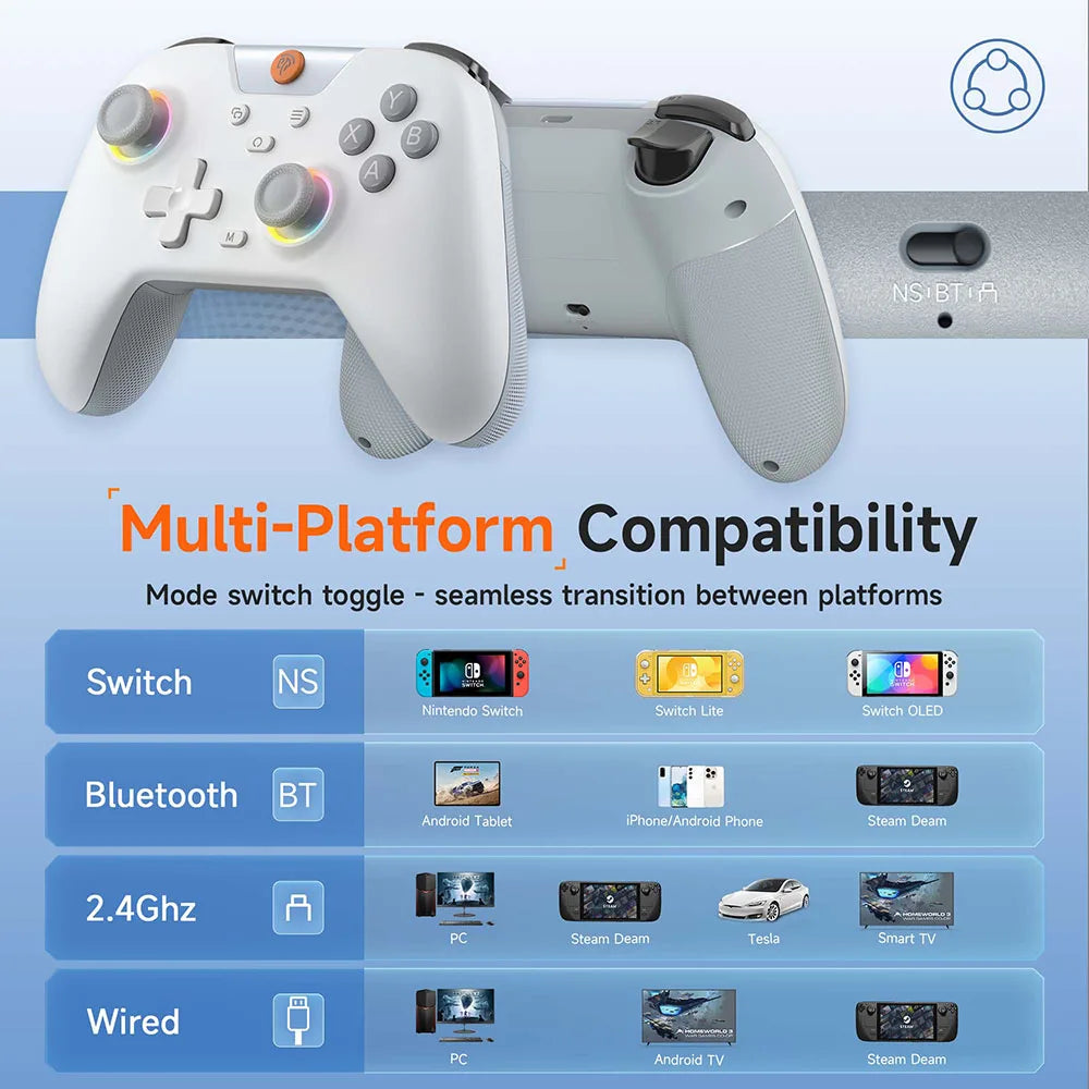 EasySMX X05 Wireless Gamepad Controller with Bluetooth, Dongle, Wired for PC/Phone/Switch/ Steam Gamer, Hall Effect