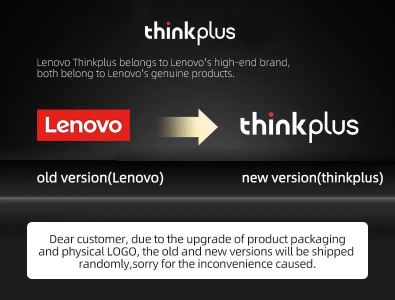Choice Lenovo TH30 Wireless Headphones Bluetooth 5.3 Earphones Foldable Game Headset Sport Headphone with Mic Music Earbuds