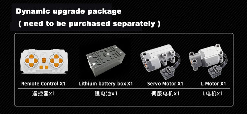 High-tech Building Blocks F1 Formula 1 Remote Control Super Speed Racing Model Rc Car Kid Toys and Moc Updated accessory package