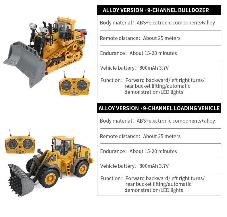 New 4WD Professional Remote Control Excavator Alloy Dump Truck Bulldozer Model RC Car Construction Vehicle Toys Children Gifts