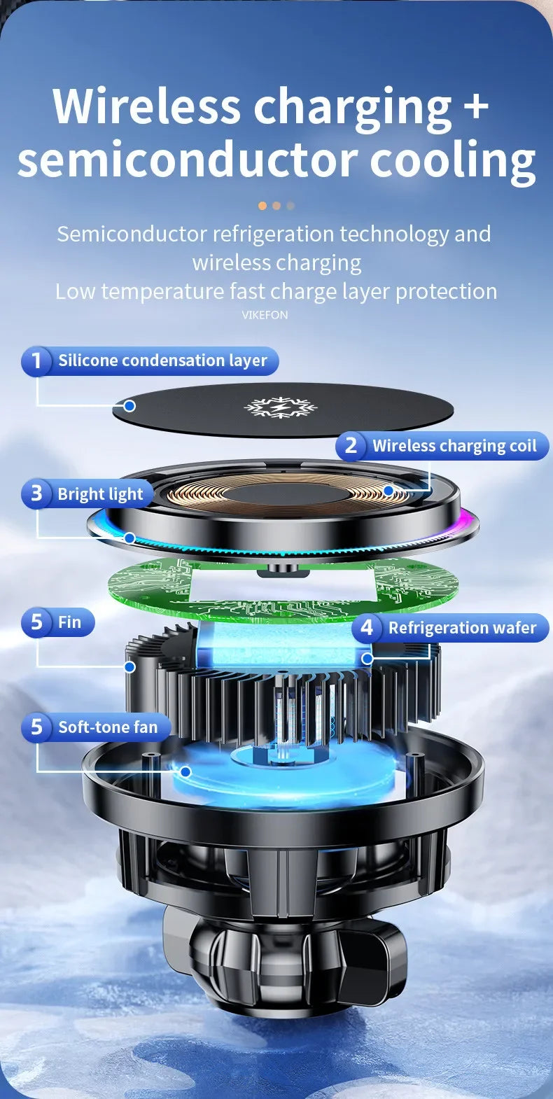 Ice Cooling Magnetic Wireless Car Charger Fast Charging Station for iPhone15 14 13 12 Pro Max 15W Magnet Car Phone Holder Stand