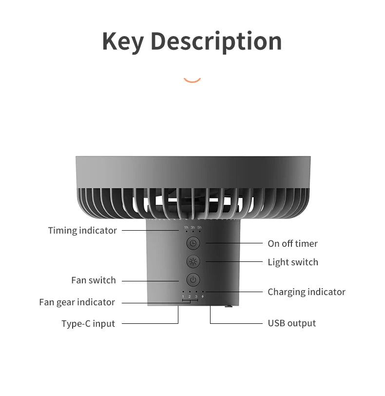 10000mAh Camping Fan Rechargeable Desktop Portable Circulator Wireless Ceiling Electric Fan with Power Bank LED Lighting