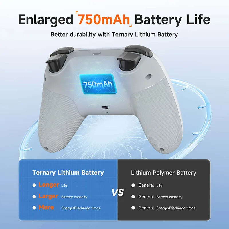 EasySMX X05 Wireless Gamepad Controller with Bluetooth, Dongle, Wired for PC/Phone/Switch/ Steam Gamer, Hall Effect