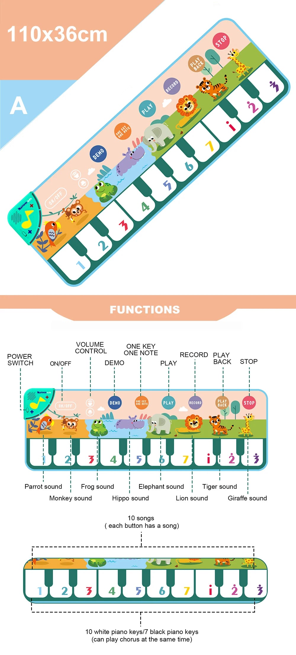 Coolplay Musical Piano Mat for Kids Toddlers Floor Keyboard Dance Mat with 8 Animal Sounds Baby Mat Educational Toys