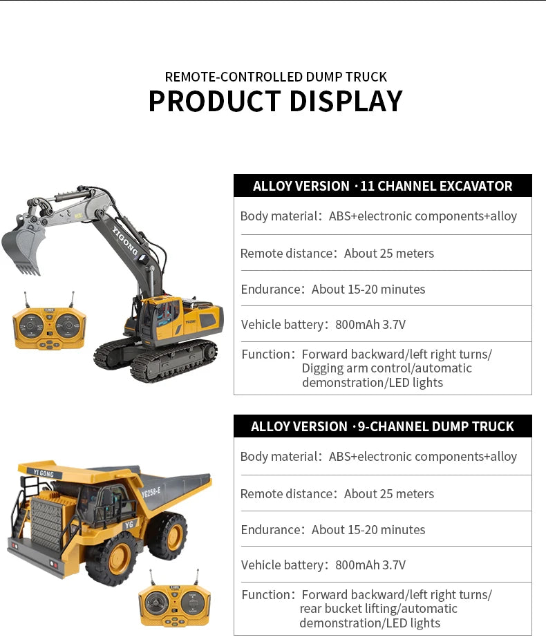 New 4WD Professional Remote Control Excavator Alloy Dump Truck Bulldozer Model RC Car Construction Vehicle Toys Children Gifts