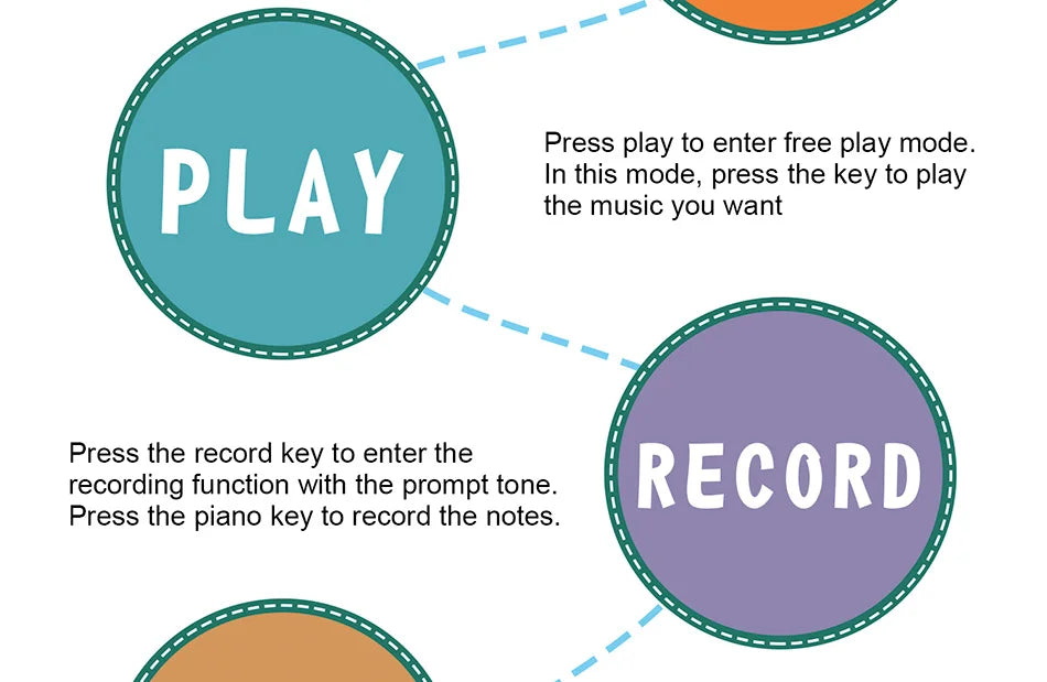 Coolplay Musical Piano Mat for Kids Toddlers Floor Keyboard Dance Mat with 8 Animal Sounds Baby Mat Educational Toys
