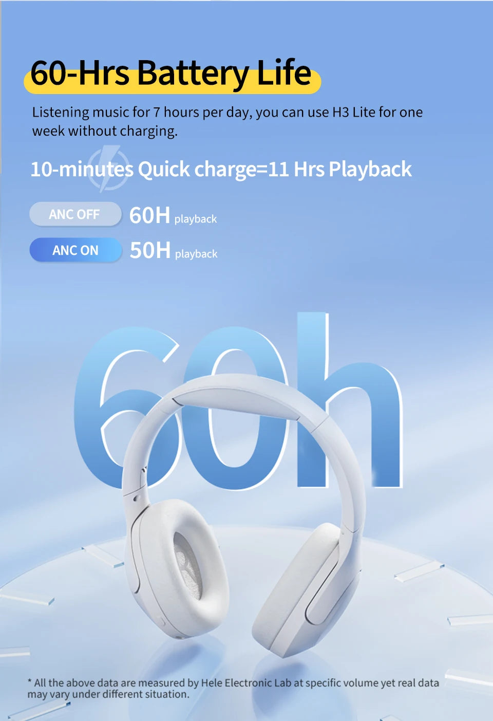 QCY H3 Lite ANC Wireless/Wired Headphones Bluetooth 5.3 Foldable Over Ear Headset HIFI Sound 60H Playtime Earphones Dual Connect
