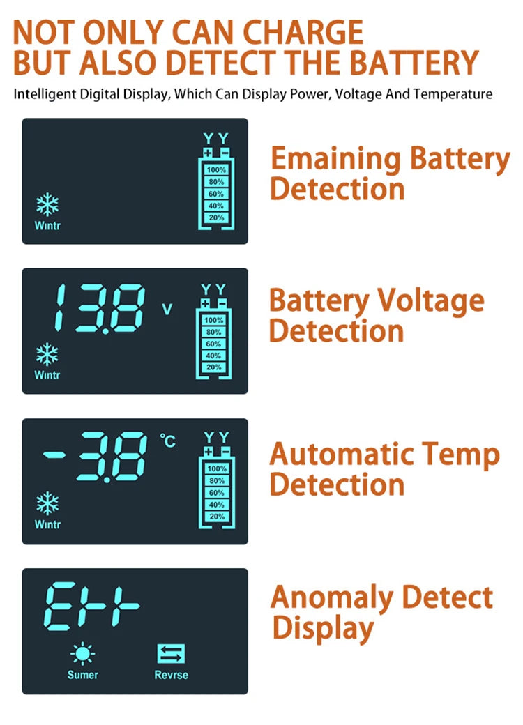 12V 6A Full Automatic Car Battery Charger Power Pulse Repair Chargers Wet Dry Lead Acid Battery Chargers Digital LCD Display