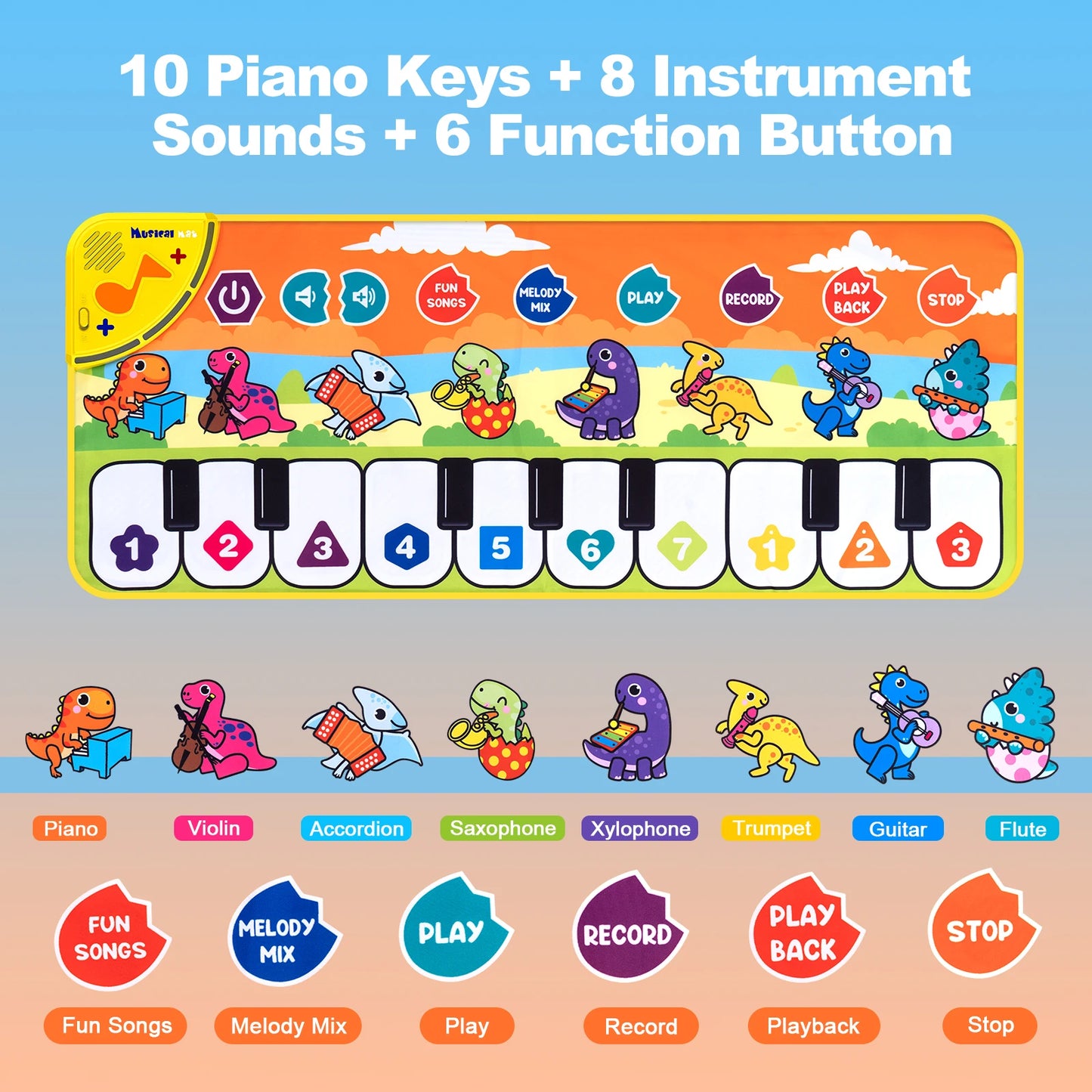 Coolplay Musical Piano Mat for Kids Toddlers Floor Keyboard Dance Mat with 8 Animal Sounds Baby Mat Educational Toys