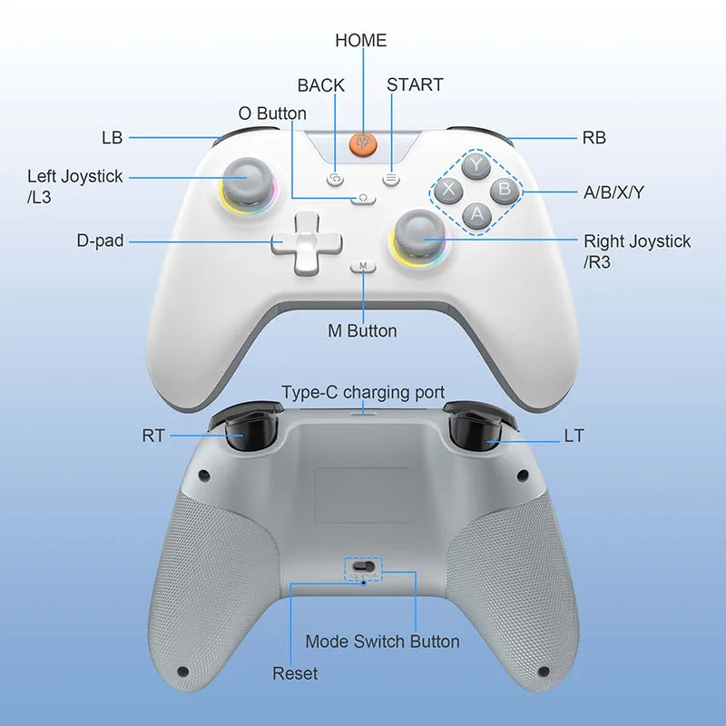EasySMX X05 Wireless Gamepad Controller with Bluetooth, Dongle, Wired for PC/Phone/Switch/ Steam Gamer, Hall Effect